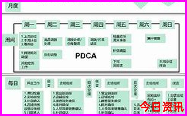 河南省内夏季避暑胜地