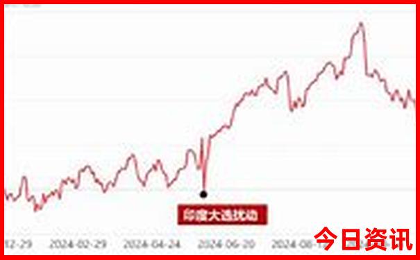 浙江金华旅游景点大全